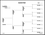 Ancestor Pedigree Chart