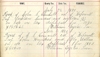 Ancestor Genealogy Documents